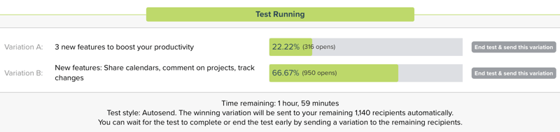 Email subject split testing